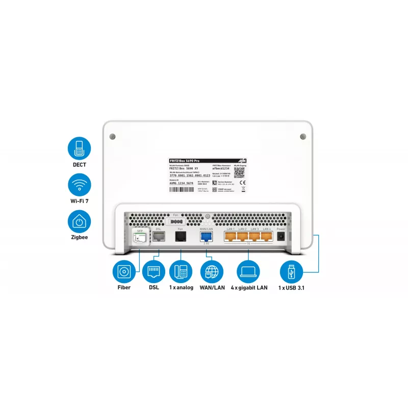 Box FRITZ! 5690 Pro International WLAN router 2,5 Gigabit Ethernet Tri-Band (2,4 GHz / 5 GHz / 6 GHz) biely