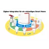 Box FRITZ! 5690 Pro International WLAN router 2,5 Gigabit Ethernet Tri-Band (2,4 GHz / 5 GHz / 6 GHz) biely