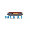 Box 4050 International WLAN router Dualband (2,4 GHz / 5 GHz)