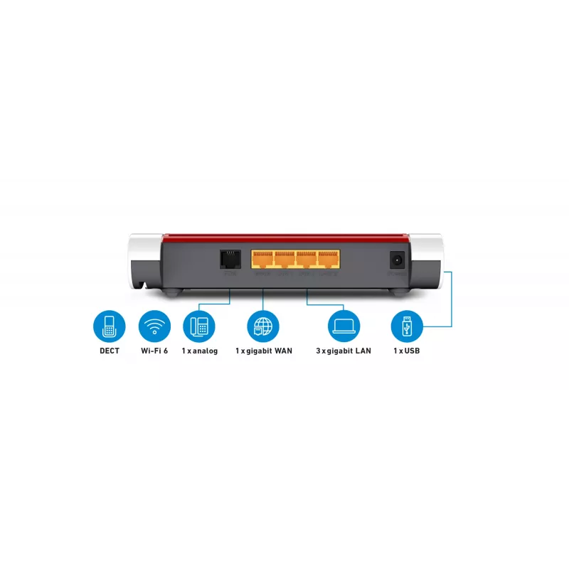 Box 4050 International WLAN router Dualband (2,4 GHz / 5 GHz)