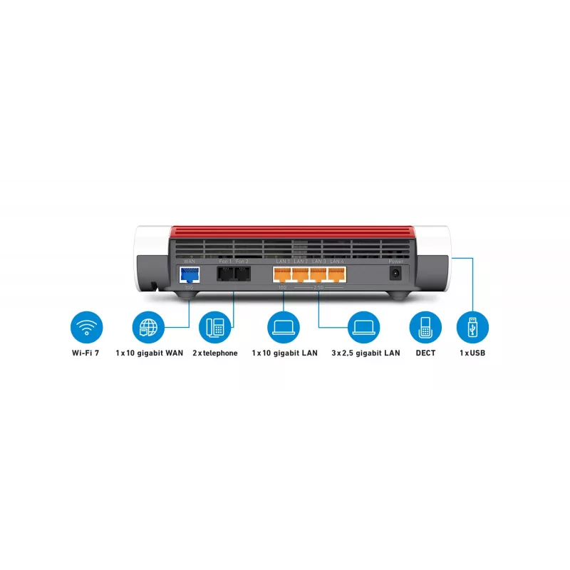 WLAN router FRITZ Box 4690 Edition International – FRITZ 4690 (model 20003098)