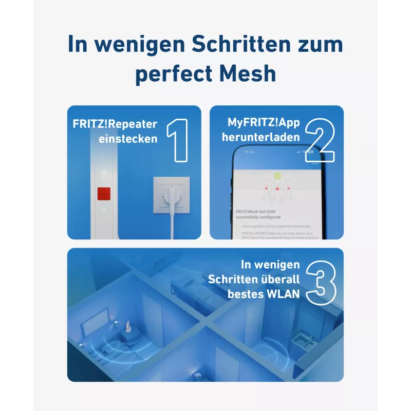 Wireless Mesh set FRITZ 1700 3-balíkový, biela, interné antény