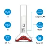 FRITZ!Box 6825 4G International WLAN router Gigabit Ethernet Single-Band (2,4 GHz) biely