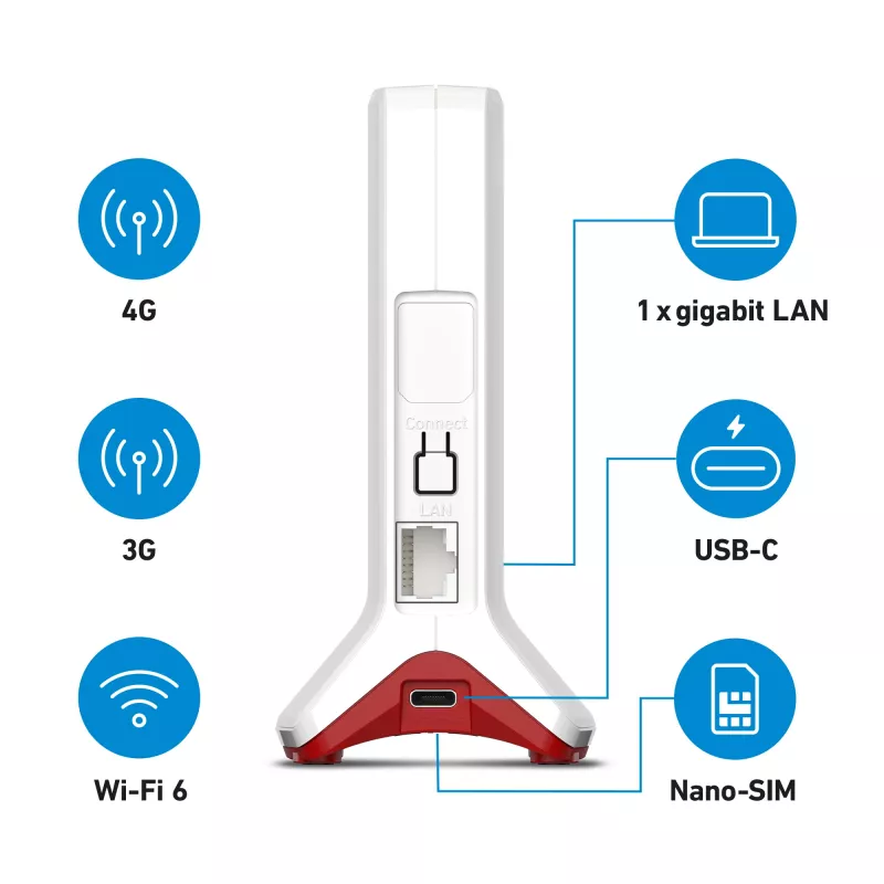 FRITZ!Box 6825 4G International WLAN router Gigabit Ethernet Single-Band (2,4 GHz) biely