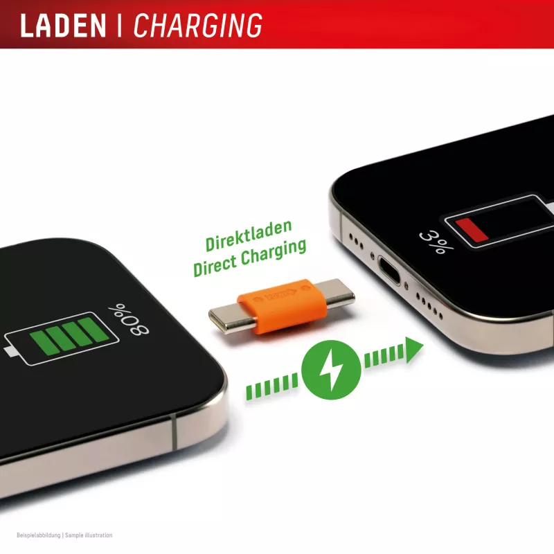 Displex Phone-to-Phone núdzová nabíjačka, USB-C na USB-C, mini konektor + flex kábel, kompaktná sada 2 ks