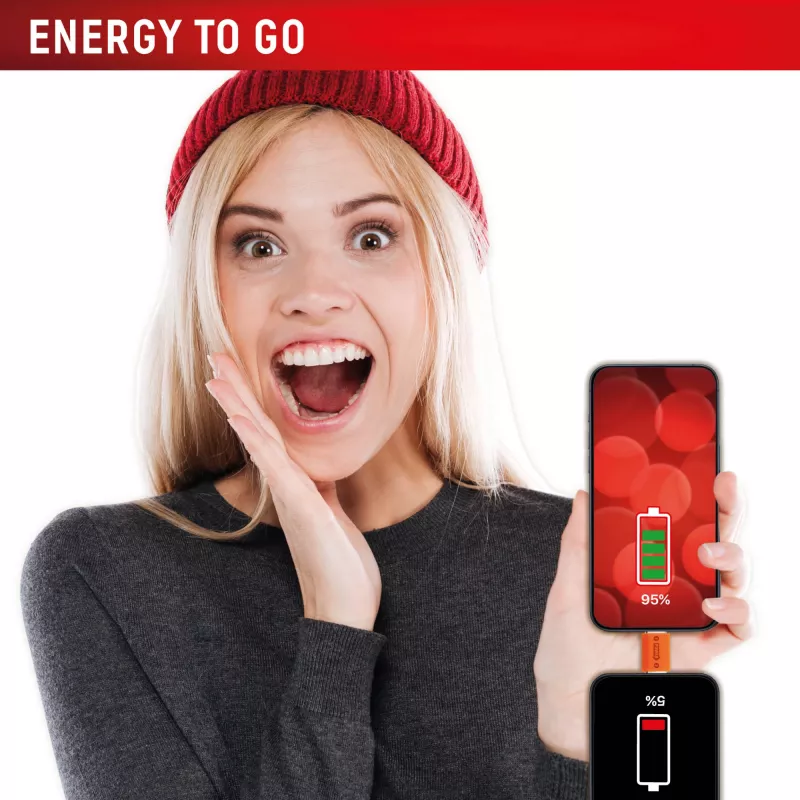 Displex Phone-to-Phone núdzová nabíjačka, USB-C na USB-C, mini konektor + flex kábel, kompaktná sada 2 ks