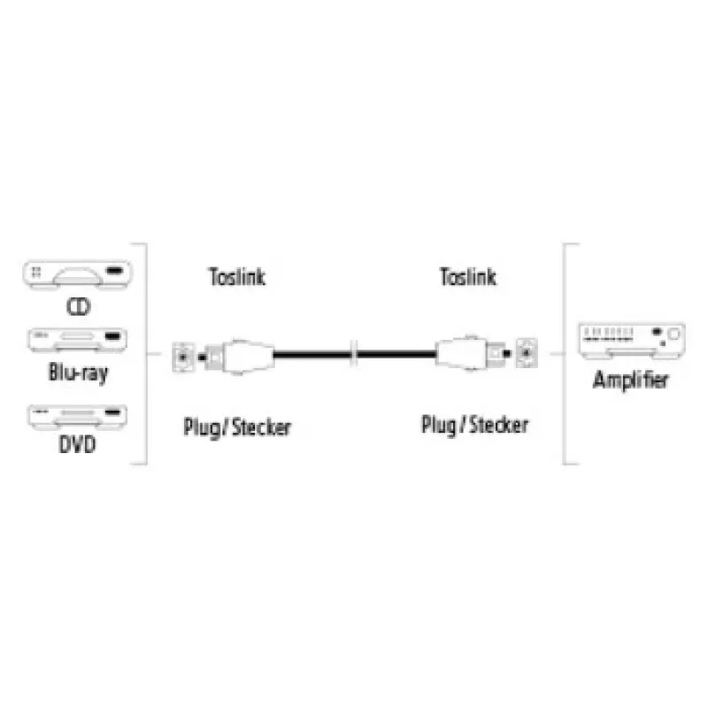 Hama ODT M/M 3 m InfiniBand/optický kábel TOSLINK čierna
