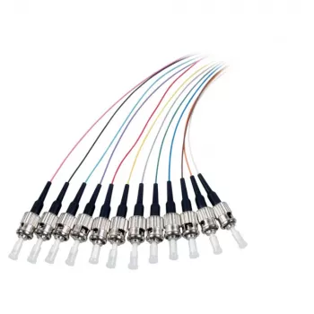 Techly ILWL PG-ST-OM3 InfiniBand/optický kábel 2 m viacfarebný