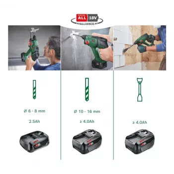 Bosch 0 603 9D6 003 vŕtacie kladivo SDS Plus