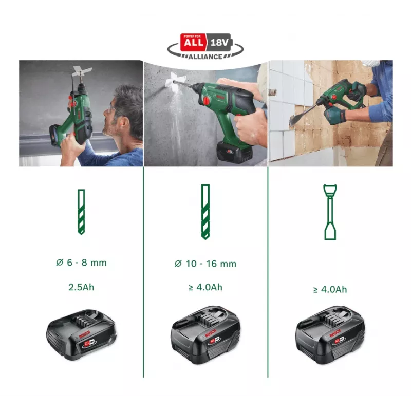 Bosch 0 603 9D6 003 vŕtacie kladivo SDS Plus