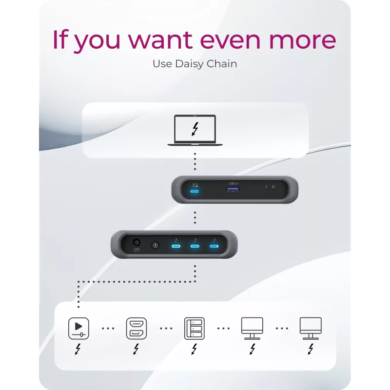 ICY BOX IB-HUB801-TB4 Thunderbolt 4 40000 Mbit/s antracitový, čierny