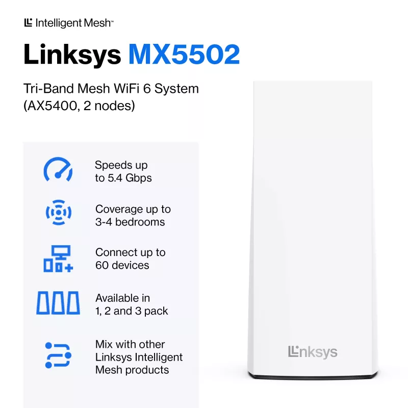 Linksys AX5400 Whole Home Mesh WiFi 6 dvojpásmový systém, balenie 2 ks