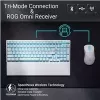 ASUS X901 SCOPE II 96 WL/WHT/NXSW/US/PBT klávesnica Gaming USB + RF Wireless + Bluetooth biela
