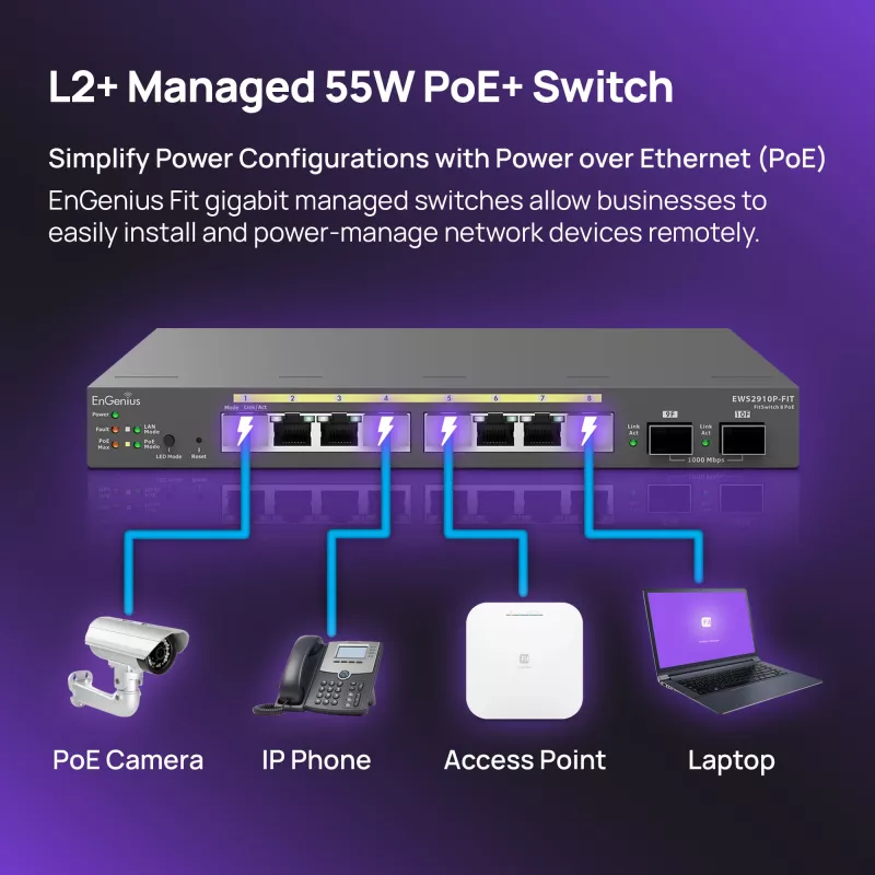 Managed Switch EnGenius FitSwitch 8 PoE 8x Gigabit Ethernet porty