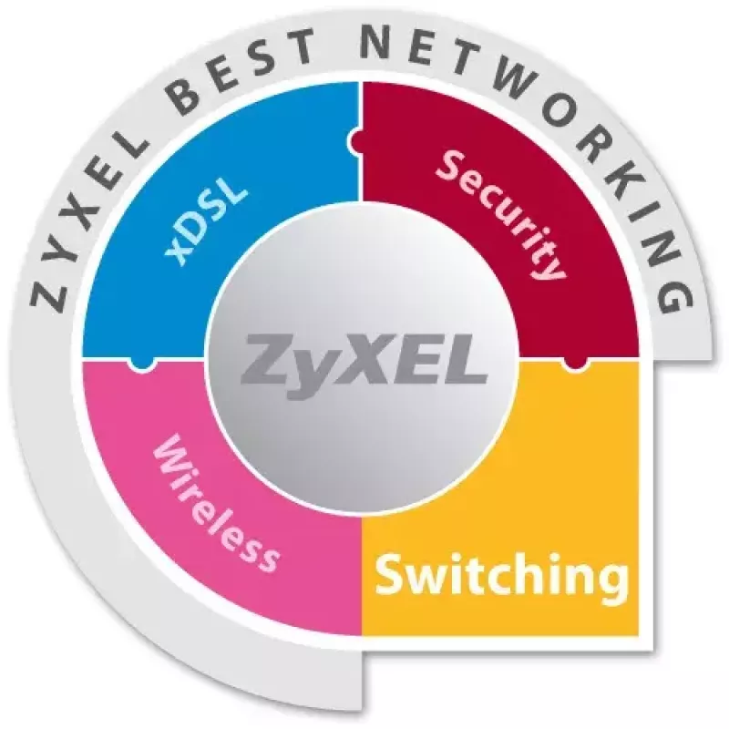 Neřízený switch Zyxel GS1100-16 16 portov 32 Gbit/s