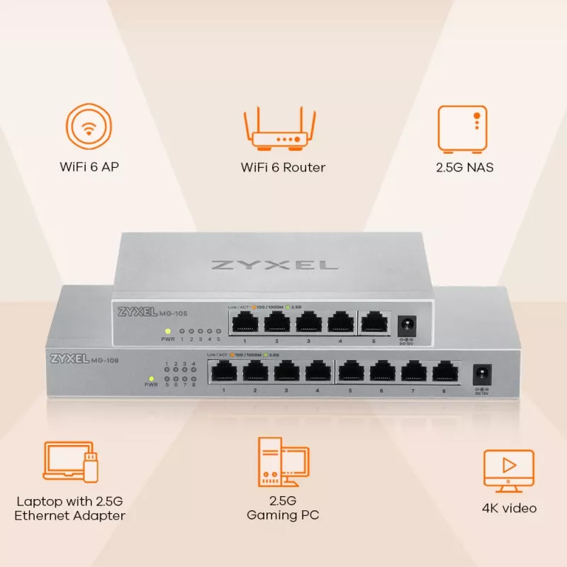 Zyxel MG-105 nespravovaný 2.5G Ethernet (100/1000/2500) oceľ