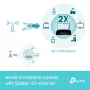 TP-Link MR550 bezdrôtový router Gigabit Ethernet dual-band (2,4 GHz / 5 GHz) 4G