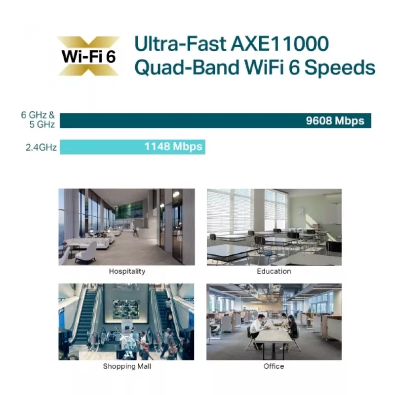 TP-Link Omada AXE11000 stropný quad-band WiFi 6E access point