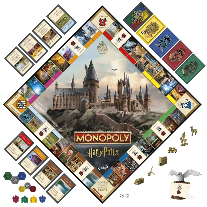 Monopoly Harry Potter spoločenská hra ekonomická simulácia
