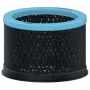Leitz náhradný uhlíkový filter pre TruSens Z-1000 Small alergický a protichrípkový filter, balenie 1 ks