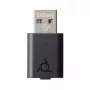 USB adaptér POLY Savi D400 UC certifikovaný pre Microsoft Teams DECT 1880-1900 MHz dongle