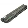 2-Power 10,8V 5200mAh Li-Ion batéria do notebooku, batéria