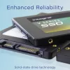 Integral 480GB SSD 2,5 palca SATA 3 R-520MB/s W-470MB/s TBW 150 V SERIES 2