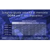 Integral 8GB LAPTOP RAM MODUL DDR4 3200MHZ PC4-25600 UNBUFFERED NON-ECC SODIMM 1.2V 1GX8 CL22