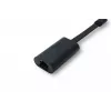 DELL SA224 rozširujúce karty/adaptér RJ-45