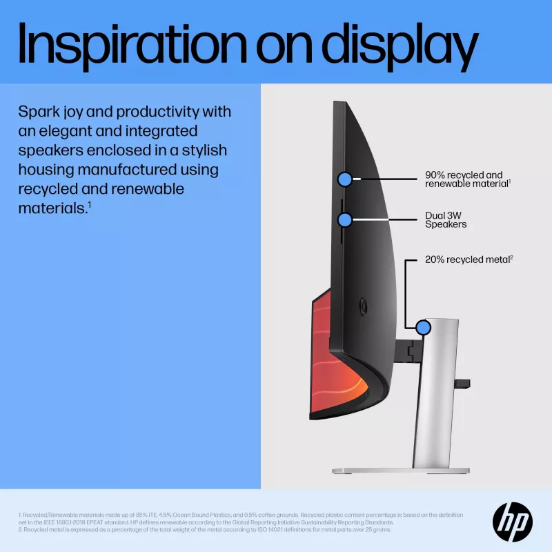 Monitor HP E45c G5 44,5 palca zakrivený Dual QHD 5120 x 1440