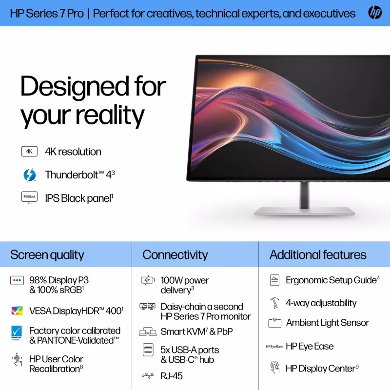 HP Series 7 Pro 27 palcov 4K Thunderbolt 4 monitor – 727pk