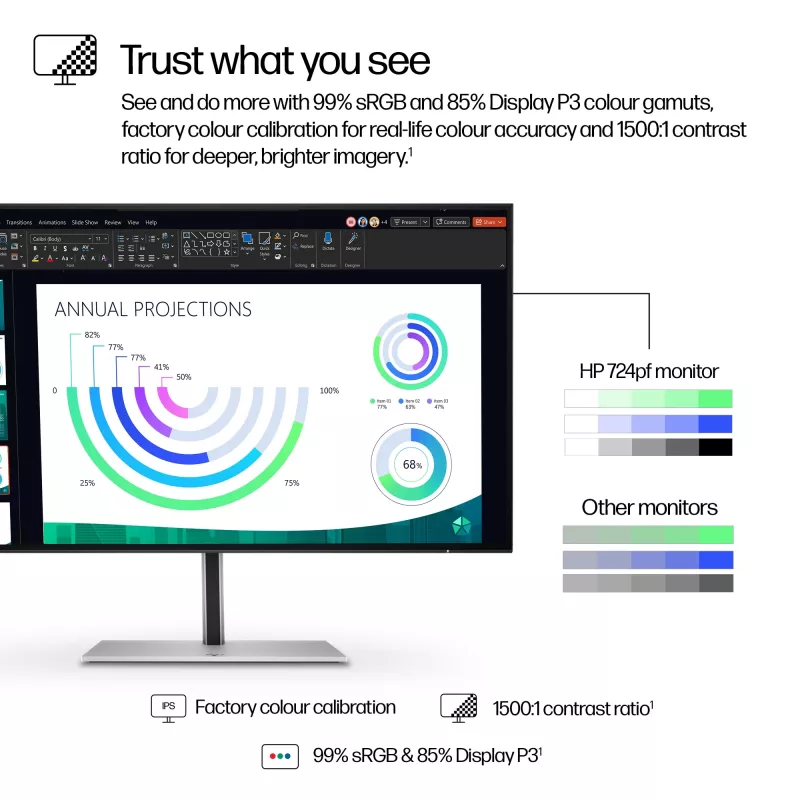 Monitor HP Series 7 Pro 60,5 cm (23,8 palcov) FHD displej 1920 x 1080