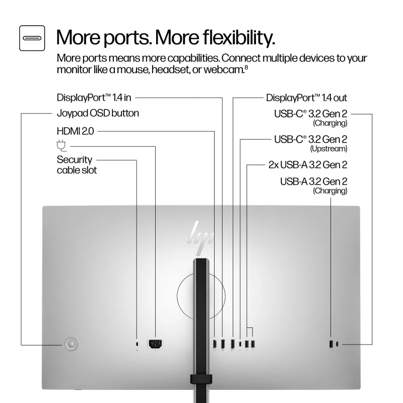 Monitor HP Series 7 Pro 27 palcov QHD LCD 2560 x 1440