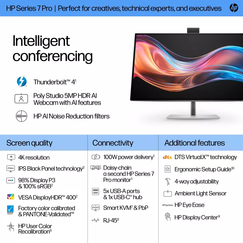 HP Series 7 Pro 27 palcov 4K konferenčný monitor - 727pm