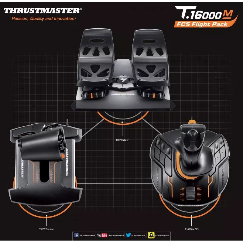 Thrustmaster T-16000M FCS Flight Pack čierny USB joystick analógový/digitálny MAC, PC