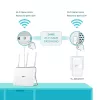 TP-Link TL-WPA7617 KIT 1200 Mbit/s Ethernet LAN Wi-Fi biela 2 ks