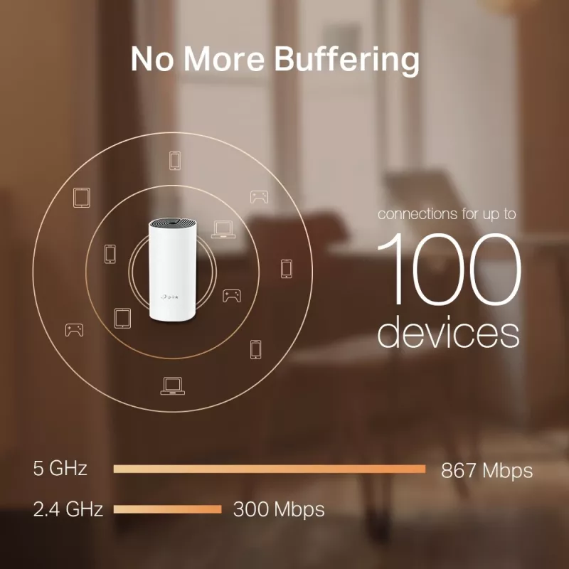 TP-Link AC1200 celodomový mesh WLAN systém, balenie 2 ks, biela, interný, mesh systém, napájanie, stav, dualband (2,4 GHz / 5 GHz), Wi-Fi 5 (802.11ac)