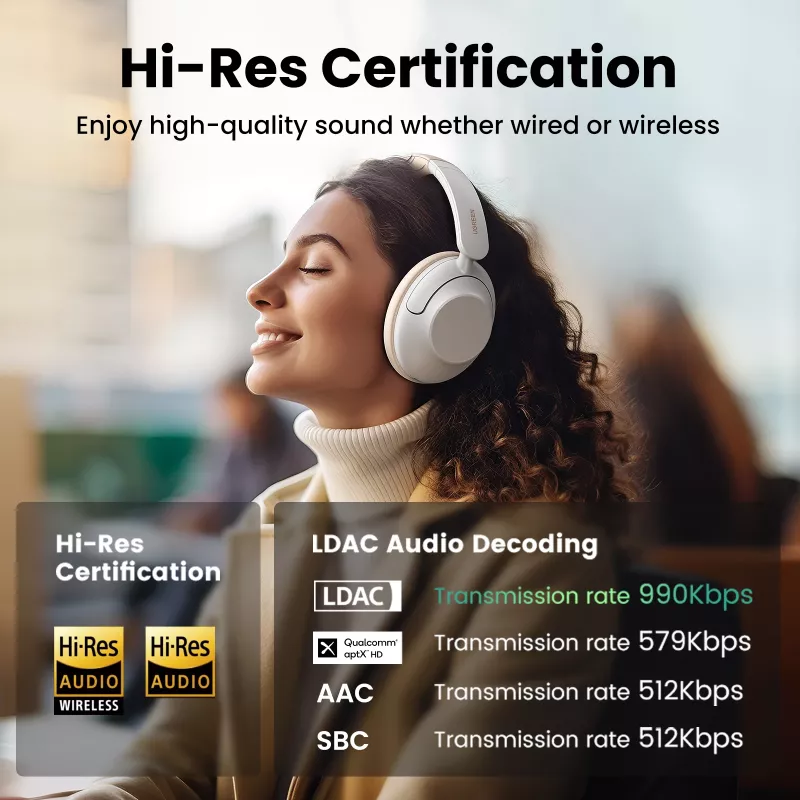 Ugreen HiTune Max5 Headset káblový & bezdrôtový cez hlavu hovory/hudba Bluetooth biela