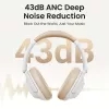 Ugreen HiTune Max5 Headset káblový & bezdrôtový cez hlavu hovory/hudba Bluetooth biela