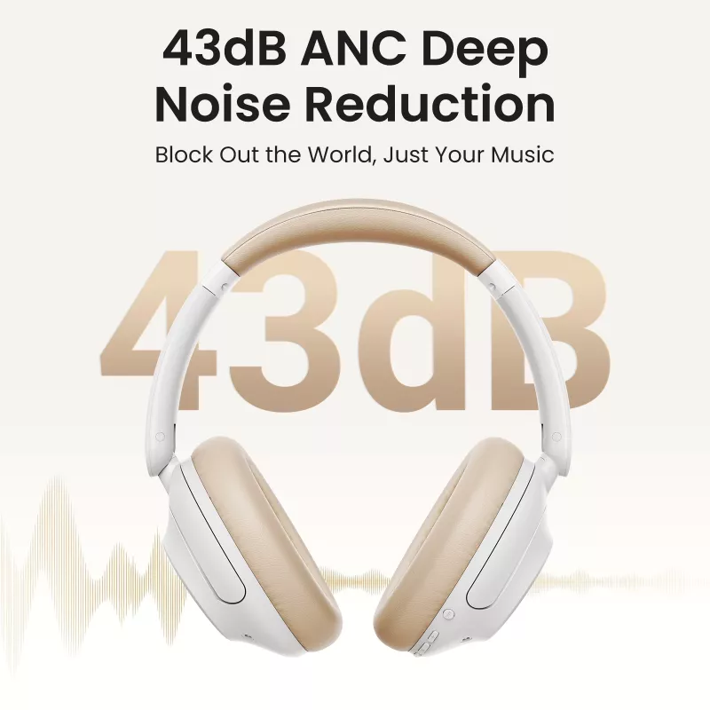 Ugreen HiTune Max5 Headset káblový & bezdrôtový cez hlavu hovory/hudba Bluetooth biela