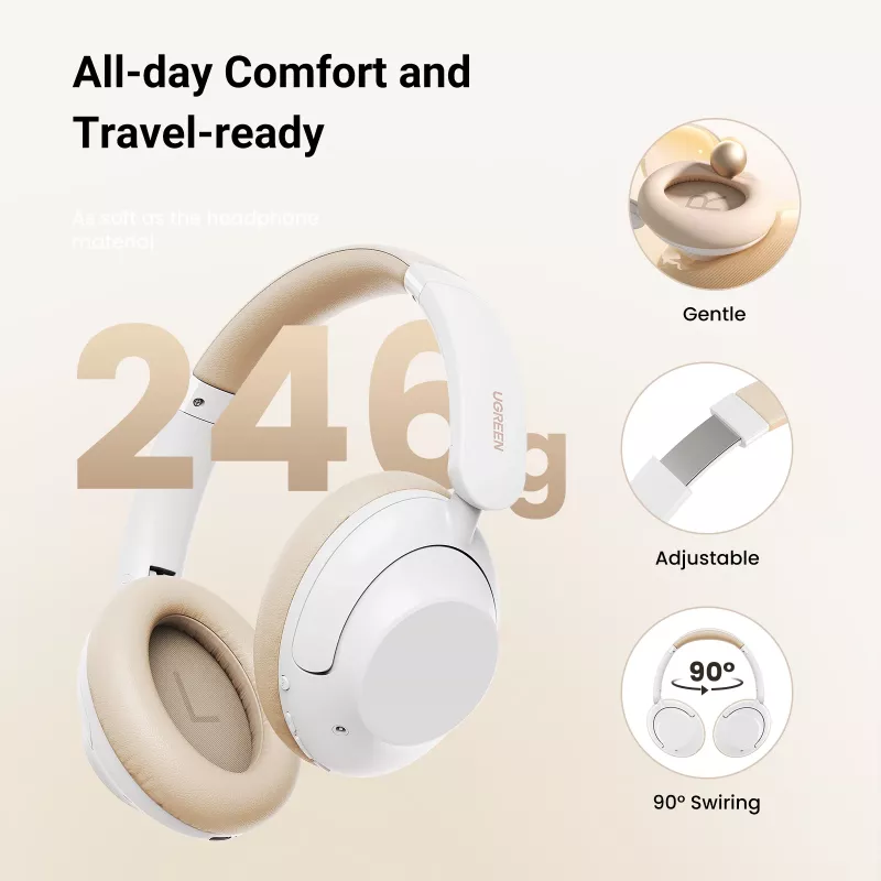 Ugreen HiTune Max5 Headset káblový & bezdrôtový cez hlavu hovory/hudba Bluetooth biela
