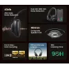 Ugreen HiTune Max5 Headset káblový & bezdrôtový cez hlavu hovory/hudba Bluetooth čierna
