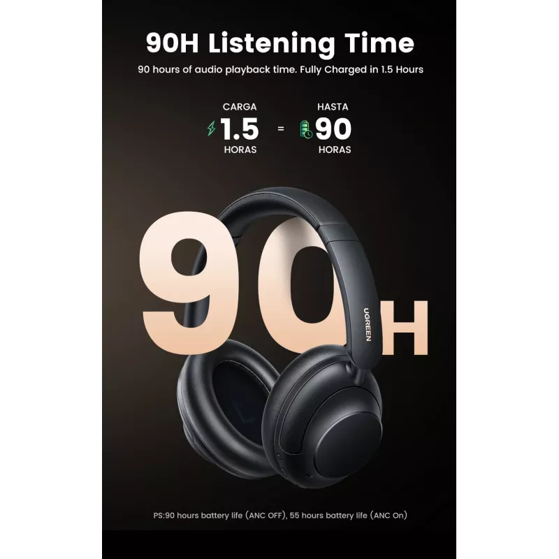 Ugreen HiTune Max5 Headset káblový & bezdrôtový cez hlavu hovory/hudba Bluetooth čierna