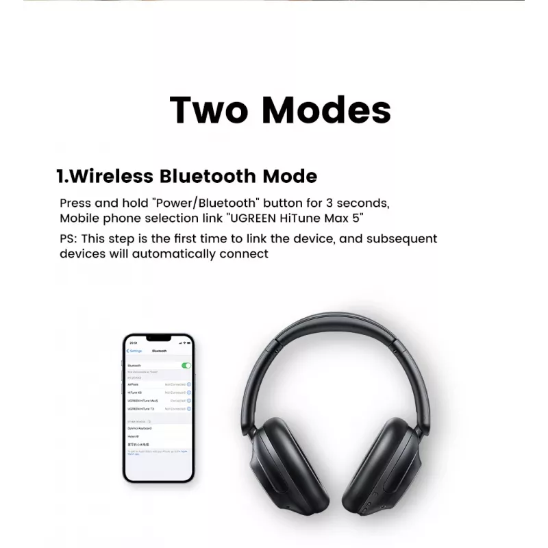Ugreen HiTune Max5 Headset káblový & bezdrôtový cez hlavu hovory/hudba Bluetooth čierna