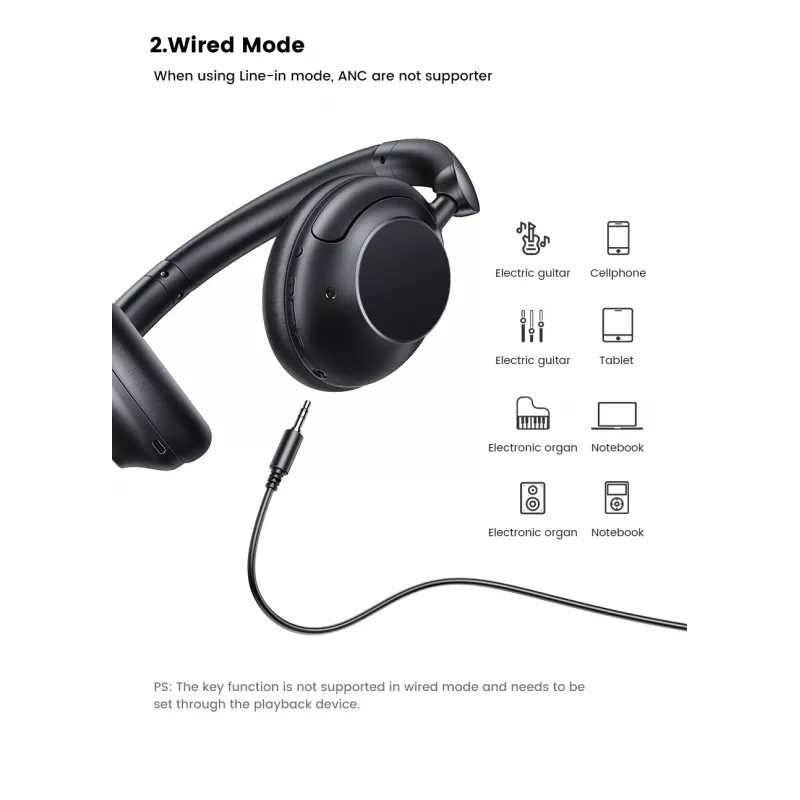 Ugreen HiTune Max5 Headset káblový & bezdrôtový cez hlavu hovory/hudba Bluetooth čierna