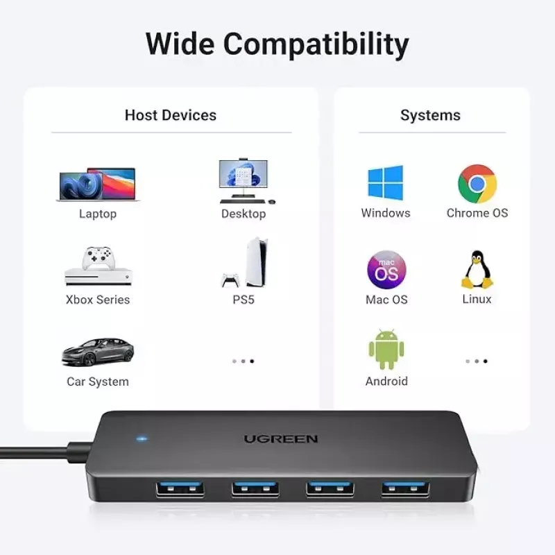 Ugreen USB 3.0 4-PORT HUB USB-A NA 4xUSB dokovacia stanica USB 3.2 Gen 1 (3.1 Gen 1) Type-A