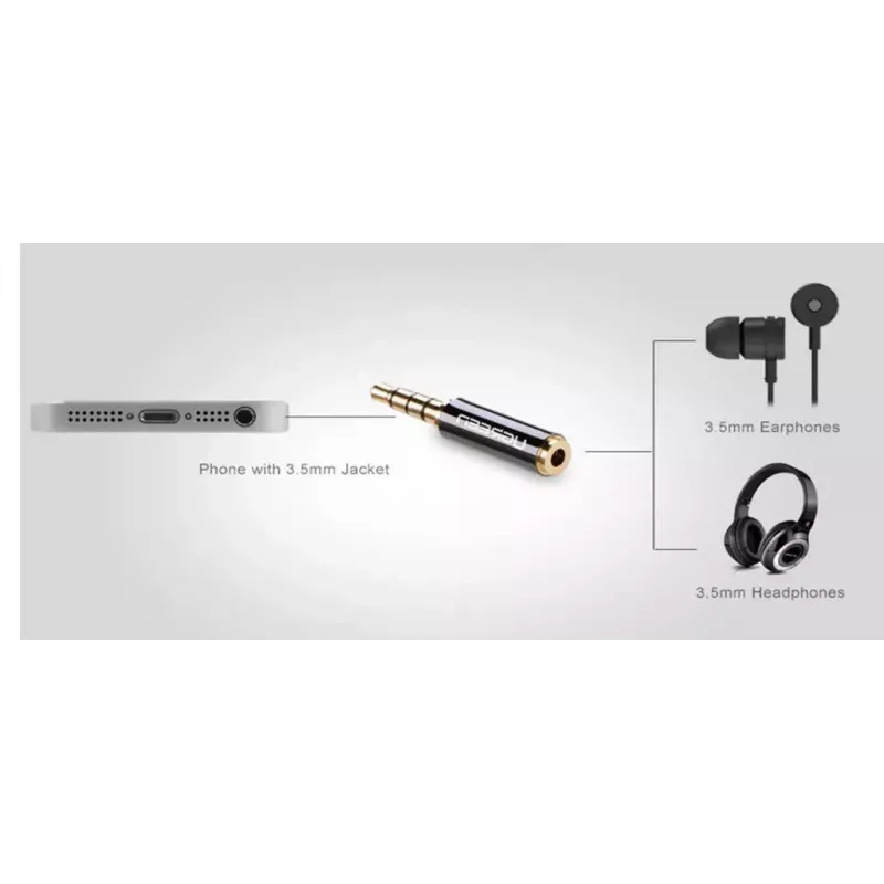 Ugreen Adaptér 2,5 mm (konektor samica) na 3,5 mm (konektor samec) Micro-Jack na Mini-Jack adaptér čierny (20502)