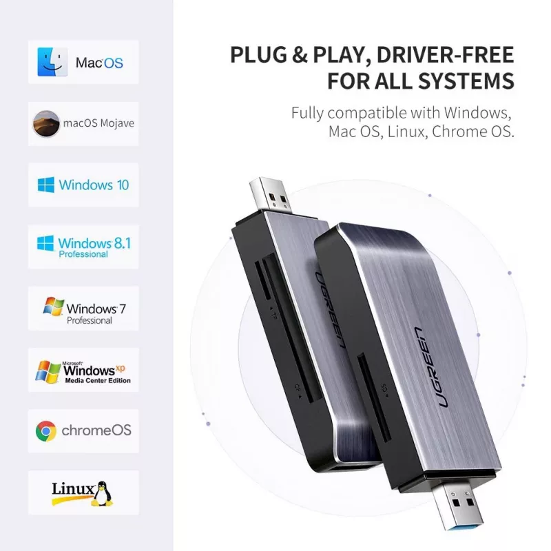 Čítačka kariet UGREEN 50541 USB 3.2 Gen 1 (3.1 Gen 1) — CF, SD, MicroSD, Memory Stick, oceľ, 5000 Mbit/s