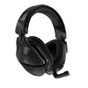 Headset Turtle Beach Stealth 600 Gen 2 MAX – káblový a bezdrôtový, USB-C, okolo uší, 20–20000 Hz, čierny