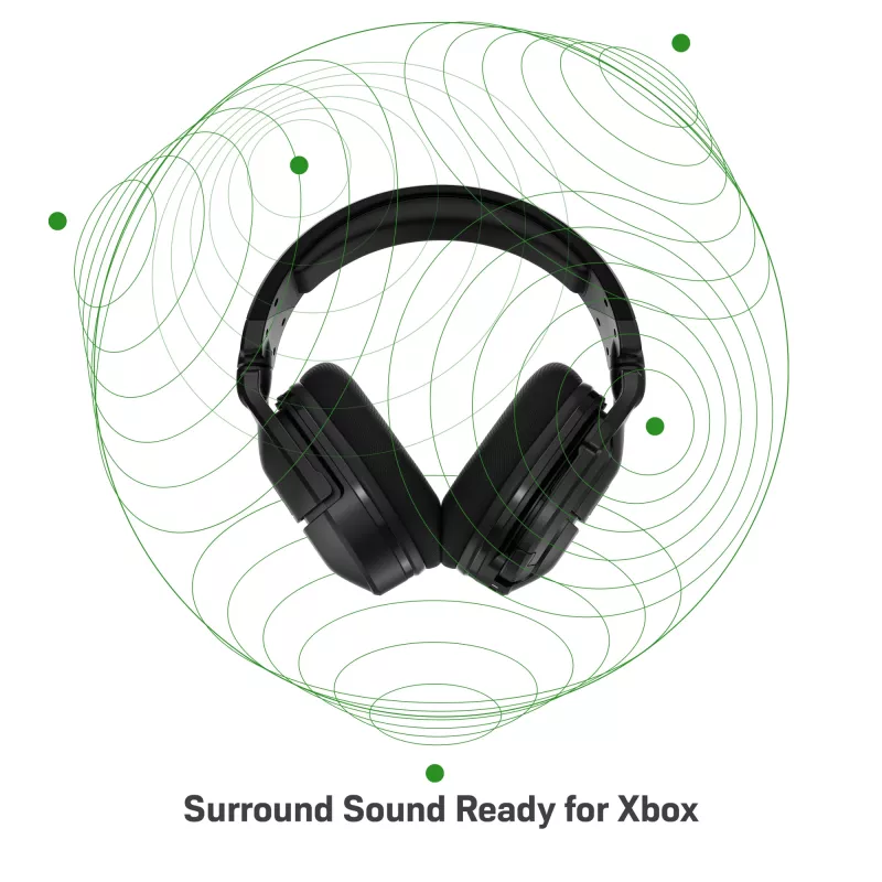 Headset Turtle Beach Stealth 600 Gen 2 MAX – káblový a bezdrôtový, USB-C, okolo uší, 20–20000 Hz, čierny